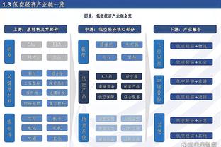 ?小卡本月至今场均28.6分5.4板5助 三项命中率60/52/100